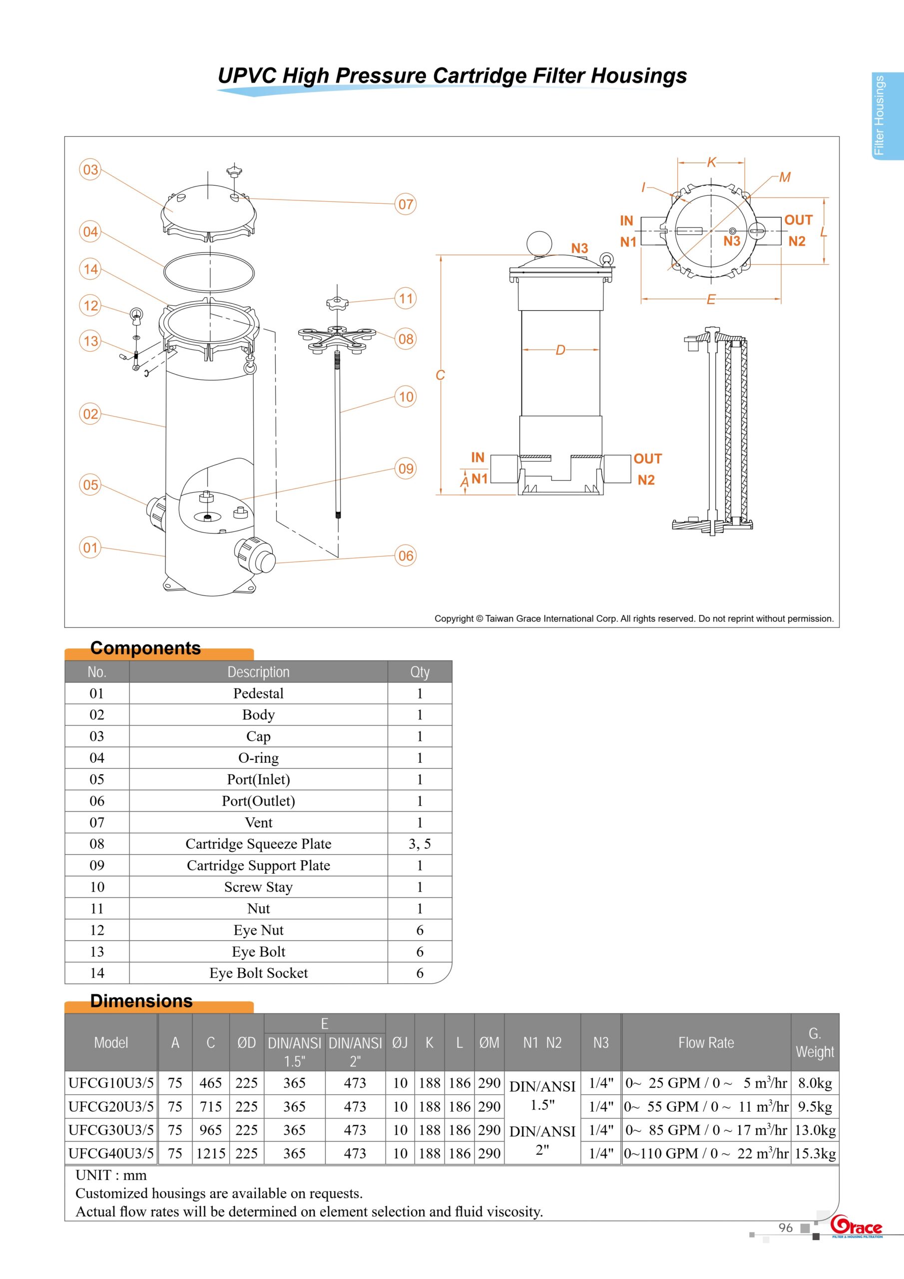 Bồn lọc tinh 10inch 5 lỏi