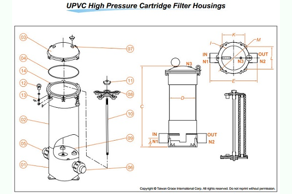 BÌNH LỌC TINH UPVC