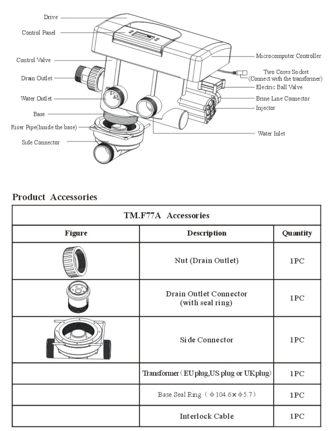 Van tự động N77