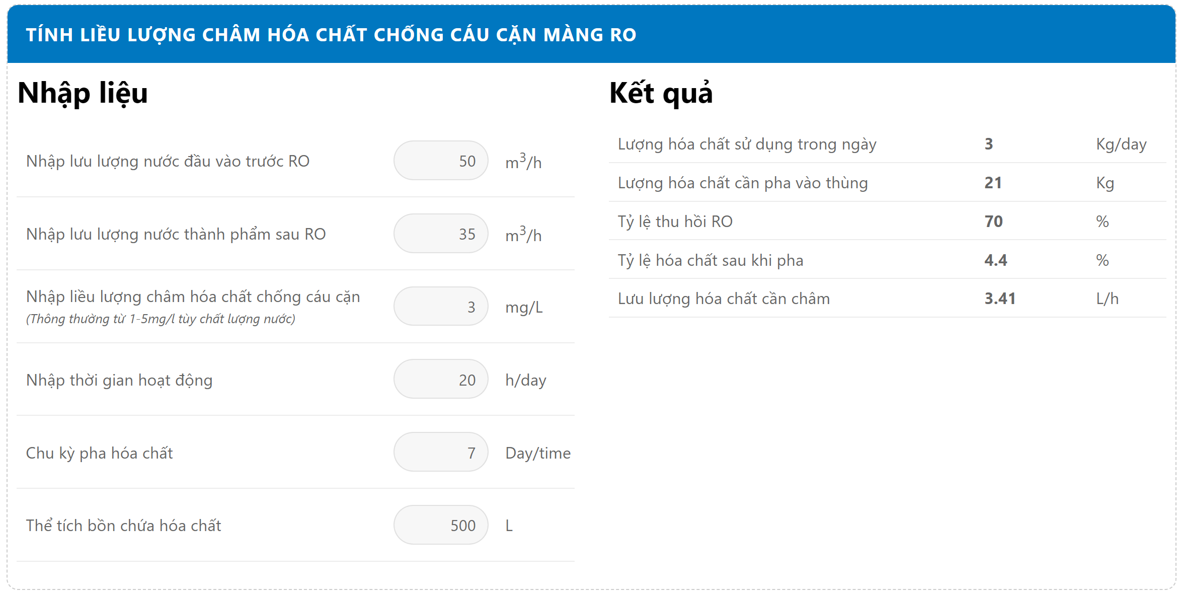 Hóa chất chống cáu cặn màng RO